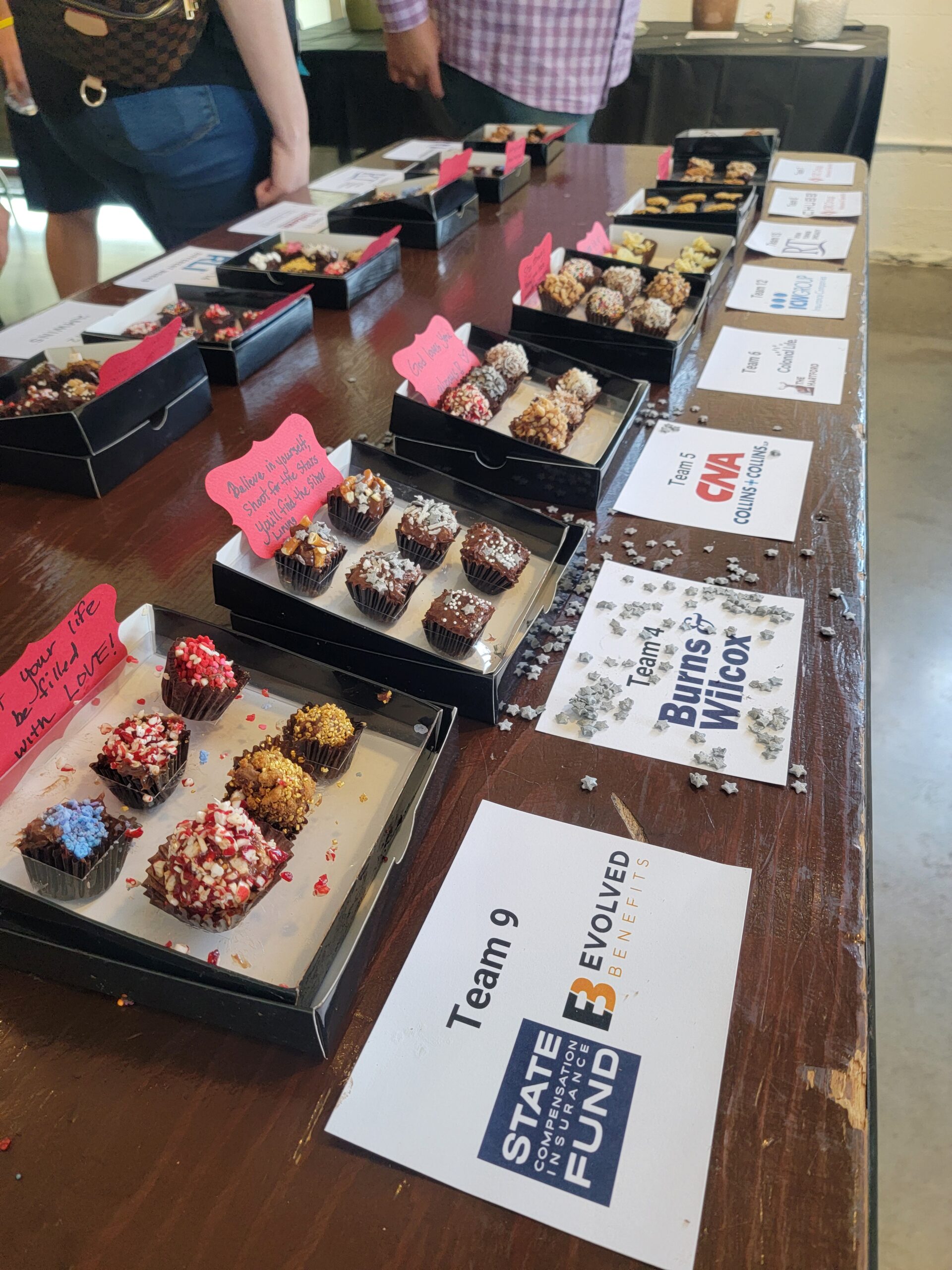 Trays of decorated cake pops and truffles labeled with team cards at a baking competition